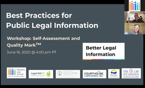 Best Practices Self-Assessment Demo Title Slide